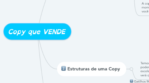 Mind Map: Copy que VENDE