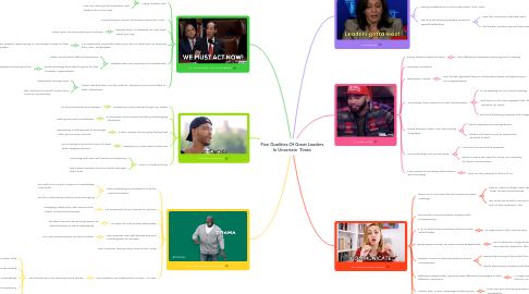 Mind Map: Five Qualities Of Great Leaders In Uncertain Times