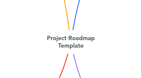 Mind Map: Project Roadmap